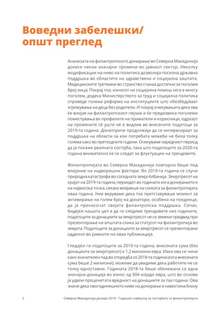 2 Северна Македонија донира 2019 - Годишен извештај за состојбата со филантропијата
Воведни забелешки/
општ преглед
Анализ...