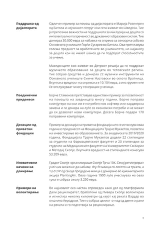 9
Поединечни
придонеси
Донации од
приватни
фондации
Иновативни
начини на
донирање
Примери на
волонтирање
Поддршка од
дијаспората
Одличен пример за помош од дијаспората е Марија Розенгрен
од Битола и нејзиниот сопруг кои сега живеат во Шведска. Тие
ја препознаа важноста на поддршката за инклузија на децата со
интелектуална попреченост во државниот образовен систем. Тие
донираа 30.000 евра за набавка на опрема за сензорна соба во
Основното училиште Ѓорѓи Сугарев во Битола. Ова претставува
голема предност за вработените во училиштето, но најмногу
за децата кои ќе имаат шанса да ги подобрат способностите
за учење.
Македонците кои живеат во Детроит решија да го поддржат
музичкото образование за децата во тетовскиот регион.
Тие собраа средства и донираа 22 музички инструменти на
Основното училиште Симче Настовски во селото Вратница.
Вкупната вредност на опремата е 10.104 евра, а инструментите
ќе опслужуваат многу генерации ученици.
Борче Стаменов претставува единствен пример за посветеност
на помошта на заедницата многу години. Борче поправа
компјутери на кои им е потребен нов софтвер или хардверска
замена и ги донира на луѓе со економски потреби и не можат
да си дозволат нови компјутери. Досега Борче подари 170
поправени компјутери.
Пример за донација на приватна фондација што се истакнува оваа
година е придонесот на Фондацијата Трајче Мукаетов, посветен
на инвестирање во образованието. За академската 2019/2020
година, Фондацијата Трајче Мукаетов додели 22 стипендии
за студенти на Фармацевтскиот факултет и 20 стипендии за
студенти на Медицинскиот факултет на Универзитетот Св.Кирил
и Методиј Скопје. Вкупната вредност на стипендиите изнесува
53.209 евра.
Градот Скопје организираше Скопје Трча 10К. Секој регистриран
учесник можеше да набави dry-fit маица со логото на трката, а
1,62 ЕУР од секоја продадена маица е донирано во хуманитарната
акција PlantingAir. Оваа година 1900 луѓе учествуваа на оваа
трка и собраа околу 3.250 евра.
Во најновиот еко настан спроведен како дел од платформата
Дали рециклирате?, Вработени од Пивара Скопје волонтираа
и исчистија неколку километри од кејот кај реката Вардар во
општина Аеродром. Тие го собраа целиот отпад од двете страни
на реката и го подготвија за рециклирање.
 
