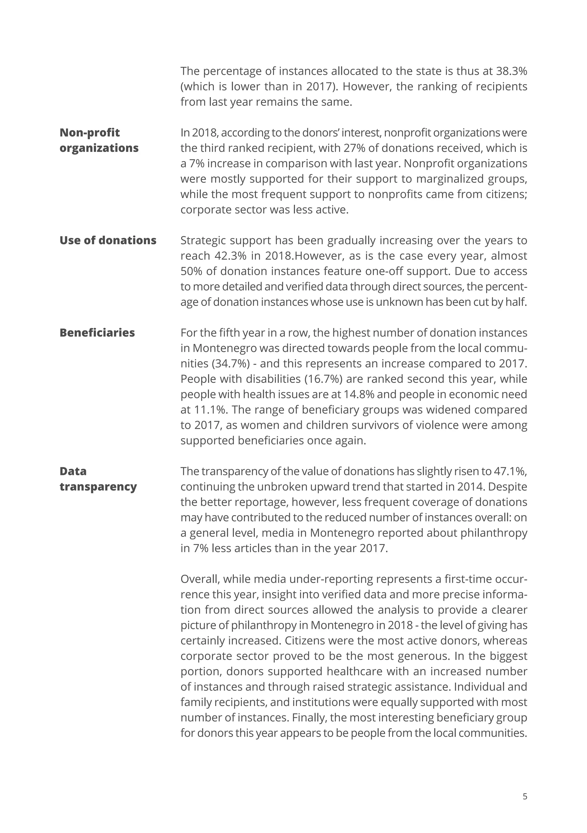 5
The percentage of instances allocated to the state is thus at 38.3%
(which is lower than in 2017). However, the ranking of recipients
from last year remains the same.
In 2018, according to the donors’ interest, nonprofit organizations were
the third ranked recipient, with 27% of donations received, which is
a 7% increase in comparison with last year. Nonprofit organizations
were mostly supported for their support to marginalized groups,
while the most frequent support to nonprofits came from citizens;
corporate sector was less active.
Strategic support has been gradually increasing over the years to
reach 42.3% in 2018.However, as is the case every year, almost
50% of donation instances feature one-off support. Due to access
to more detailed and verified data through direct sources, the percent-
age of donation instances whose use is unknown has been cut by half.
For the fifth year in a row, the highest number of donation instances
in Montenegro was directed towards people from the local commu-
nities (34.7%) - and this represents an increase compared to 2017.
People with disabilities (16.7%) are ranked second this year, while
people with health issues are at 14.8% and people in economic need
at 11.1%. The range of beneficiary groups was widened compared
to 2017, as women and children survivors of violence were among
supported beneficiaries once again.
The transparency of the value of donations has slightly risen to 47.1%,
continuing the unbroken upward trend that started in 2014. Despite
the better reportage, however, less frequent coverage of donations
may have contributed to the reduced number of instances overall: on
a general level, media in Montenegro reported about philanthropy
in 7% less articles than in the year 2017.
Overall, while media under-reporting represents a first-time occur-
rence this year, insight into verified data and more precise informa-
tion from direct sources allowed the analysis to provide a clearer
picture of philanthropy in Montenegro in 2018 - the level of giving has
certainly increased. Citizens were the most active donors, whereas
corporate sector proved to be the most generous. In the biggest
portion, donors supported healthcare with an increased number
of instances and through raised strategic assistance. Individual and
family recipients, and institutions were equally supported with most
number of instances. Finally, the most interesting beneficiary group
for donors this year appears to be people from the local communities.
Non-profit
organizations
Use of donations
Beneficiaries
Data
transparency
 