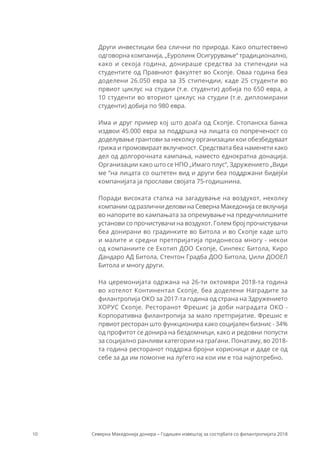 10 Северна Македонија донира – Годишен извештај за состојбата со филантропијата 2018
Други инвестиции беа слични по природа. Како општествено
одговорна компанија, „Еуролинк Осигурување“ традиционално,
како и секоја година, донираше средства за стипендии на
студентите од Правниот факултет во Скопје. Оваа година беа
доделени 26.050 евра за 35 стипендии, каде 25 студенти во
првиот циклус на студии (т.е. студенти) добија по 650 евра, а
10 студенти во вториот циклус на студии (т.е. дипломирани
студенти) добија по 980 евра.
Има и друг пример кој што доаѓа од Скопје. Стопанска банка
издвои 45.000 евра за поддршка на лицата со попреченост со
доделување грантови за неколку организации кои обезбедуваат
грижа и промовираат вклученост. Средствата беа наменети како
дел од долгорочната кампања, наместо еднократна донација.
Организации како што се НПО „Имаго плус“, Здружението „Види
ме “на лицата со оштетен вид и други беа поддржани бидејќи
компанијата ја прослави својата 75-годишнина.
Поради високата стапка на загадување на воздухот, неколку
компании од различни делови на Северна Македонија се вклучија
во напорите во кампањата за опремување на предучилишните
установи со прочистувачи на воздухот. Голем број прочистувачи
беа донирани во градинките во Битола и во Скопје каде што
и малите и средни претпријатија придонесоа многу - некои
од компаниите се Екотип ДОО Скопје, Синпекс Битола, Киро
Дандаро АД Битола, Стентон Градба ДОО Битола, Џили ДООЕЛ
Битола и многу други.
На церемонијата одржана на 26-ти октомври 2018-та година
во хотелот Континентал Скопје, беа доделени Наградите за
филантропија ОКО за 2017-та година од страна на Здружението
ХОРУС Скопје. Ресторанот Фрешис ја доби наградата ОКО -
Корпоративна филантропија за мало претпријатие. Фрешис е
првиот ресторан што функционира како социјален бизнис - 34%
од профитот се донира на бездомници, како и редовни попусти
за социјално ранливи категории на граѓани. Понатаму, во 2018-
та година ресторанот поддржа бројни корисници и даде се од
себе за да им помогне на луѓето на кои им е тоа најпотребно.
 