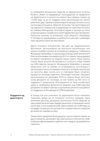 12 Северна Македонија донира – Годишен извештај за состојбата со филантропијата 2018
за прибирање финансиски средства за Здружението за ретки
болести „Живот со предизвици“. Благодарение на придонесот
на вработените и гостите на излетот беа собрани повеќе од
17.000 евра за да се поддржи оваа организација во своето
работење. Друг пример е хуманитарната аукција на слики што ја
организира Агенцијата „Марили“ во Скопје. Таа претставува дел
од годишните награди кои се доделуваат на најуспешните жени
во Северна Македонија. Агенцијата објави и аукција на слики
за финансирање на работата на ЈЗУ Здравствен дом во Прилеп.
Различни членови на деловниот клуб „Марили“ обезбедија
3.150 евра за подобрување на работата на центарот, добивајќи
шест аукциски слики во овој процес.
Други значајни иницијативи беа дел од традиционални
фестивали, организирани од граѓански организации чии
имиња се добро познати во пошироката заедница. Глобалната
Фондација Мовембер го организира Distinguished Gentleman’s
Ride секој ноември почнувајќи од 2012-та година, проширувајќи
го своето портфолио на градови секоја година. Оваа година,
Скопје беше вклучен во возењето и успешно собра повеќе
од 2.000 евра во процесот. Фондацијата Мовембер ги донира
средствата што ги собира за истражувачки институции и
организации кои ја зголемуваат важноста за борба против рак
на простата. Друг настан што се повторува беше четвртата
аукција на чоколадо наречена „Чоколаден спектар“. Аукцијата
организирана во декември 2018-та година беше насочена
околу фигурите на чоколади, за кои повеќе од 300 гости се
наддаваа и придонесоа. Благодарение на оваа иновативна
идеја за прибирање финансиски средства, над 4.800 евра беа
донирани на првиот Центар за аутизам во регионот (кој работи
со поддршка на Фондацијата СТЕМ Академија).
И покрај тоа што учеството на дијаспората беше намалено
годинава, вреди да се споменат неколку примери. Еден
анонимен донатор, донираше значителни лични средства за
едно семејство во Кичево. Бидејќи донаторот е поранешен жител
на Кичево, а сега живее во САД, одвои повеќе од 10.000 евра за
изградба на куќа што ќе му помогне на деветчленото семејство
да живее во подобри услови.
Семејството Карајанов (Холандија) ја насочи својата помош за
друго семејство, донирајќи три нови возила и електричен лифт
за браќата Димитријевски од Велес кои страдаат од церебрална
парализа.
Поддршка од
дијаспората
 