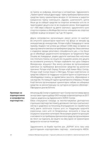 20 Северна Македонија донира – Годишен извештај за состојбата со филантропијата 2018
Примери за
корпоративно
и непрофитно
партнерство
се пумпи за инфузија, монитори и аспиратори. Здружението
„Проект среќа“ имаше друга идеја - преку прибирање финансиски
средства преку хуманитарна вечера со тестенини и маратон
(заеднички преку кампањата „Здраво, шампиони“), целта
беше да се соберат средства за спортски активноси што ќе ги
практикуваат децата кои се во социјален ризик. Благодарение
на 1.400 евра собрани од двете кампањи, здружението купи
спортска опрема и обезбеди бесплатна членарина во спортски
клубови за деца на возраст од 7 до 18 години.
Други непрофитни организации својот успех го наоѓаат
во општите хуманитарни пристапи чиј фокус се менува од
иницијатива до иницијатива. Ротари клубот Кавадарци е таков
пример, бидејќи тие успеаа да соберат 4.000 евра за време на
една од нивните кампањи за прибирање средства. Оваа кампања
е издвоена заради релативно специфичната цел, а тоа беше
да се обезбедат дидактичките материјали за Градинката Рада
Поцева во Кавадарци, додека другите кампањи беа насочени
кон поопшта помош на лицата во социјален ризик или децата
во основните училишта. Ротари клубовите низ цела Северна
Македонија, всушност беа многу активни во организирање
кампањи за прибирање финансиски средства од различни
причини: Ротари клуб Охрид, Ротари клуб Камен Мост Скопје,
Ротари клуб Скопје Кирил и Методиј, Ротари клуб Битола со
средства собрани за поддршка на разни групи на корисници и
обезбедување помош за здравствена заштита, образование и
наследство. По повод 20 години од повторното отворање, Ротари
Клуб Битола организираше хуманитарна забава за собирање
средства за реконструкција на културно-историско обележје -
Офицерски дом во Битола.
Алкалоид АД Скопје и Црвениот крст Скопје воспоставија врска
за која оваа година добија ОКО награда за филантропија за 2017
година, доделена од Здружението ХОРУС Скопје.
Оваа специјална награда за воспоставување долгорочно
стратешко партнерство помеѓу деловниот сектор и граѓанскиот
сектор е доделена на Алкалоид благодарение на соработката
меѓу двете засегнати страни што ги поддржува крајните
корисници, како што се бездомници, мигранти и лица од
социјално загрозени категории. Вклучувајќи директни донации
и активности за прибирање финансиски средства организирани
во текот на годината, во срцето на овој однос се хуманитарни
вредности на кои се посветија.
Здружението за борба против рак „БОРКА“ исто така има
долгогодишен корпоративен партнер - компанијата АВОН.
 