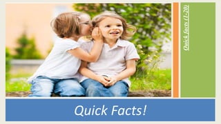 Quick Facts!
Quickfacts(1-20)
 