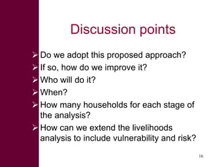 A sustainable livelihoods approach for the Africa-RISING ‘Quick Feed’ project in Ethiopia