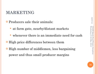 MARKETING




                                                                05/07/12
   Producers sale their animals:




                                                       Workshop_07-08 May 2012
                                                       USAID Quick Feed Project_Inception
       at farm gate, nearby/distant markets
       whenever there is an immediate need for cash
   High price differences between them
   High number of middlemen, less bargaining
    power and thus small producer margins

                                                       16
 