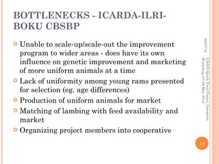 BOTTLENECKS - ICARDA-ILRI-
BOKU CBSBP




                                                            05/07/12
 Unable to scale-up/scale-out the improvement
  program to wider areas - does have its own
  influence on genetic improvement and marketing




                                                   Workshop_07-08 May 2012
                                                   USAID Quick Feed Project_Inception
  of more uniform animals at a time
 Lack of uniformity among young rams presented
  for selection (eg. age differences)
 Production of uniform animals for market

 Matching of lambing with feed availability and
  market
 Organizing project members into cooperative

                                                   19
 