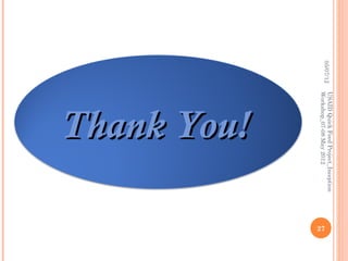 Horro sheep and production system in Horro areas of Ethiopia