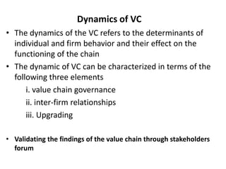 Introduction to value chain analysis