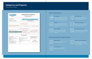 Categorize and Organize
Unstructured Data



                          Extract and Validate Data

                                    Barcode Plug-In                            Real-Time Lookup
                                    Read and extract data from a variety of    Extract and validate metadata by
                                    barcodes, including 2D (Datamatrix and     retrieving information from databases
                                    PDF417), Code 39, Code 128 and EAN 13      and third-party applications.
                                    and 8, both horizontally and vertically.


                                    Zone OCR                                   Text-to-Token Conversion
                                    Populate fields, create document names     Extract text from your documents and
                                    and make indexing decisions based on       transform them into tokens for use in
                                    text extracted from designated areas of    document indexing and naming.
                                    a document.


                                    Pattern Matching                           Field and Token Verification
                                    Use regular expressions to separate,       Validate extracted data by comparing
                                    verify and correct specific phrases        it to a database, completely eliminating
                                    from larger blocks of text captured by     manual input and review.
                                    Zone OCR.




                          Stamp and Annotate Processed Documents

                                    Bates Numbering                            Automatic and Fixed Annotations
                                    Automatically apply unique identifiers     Automatically apply annotations—
                                    for evidentiary documents.                 including highlight, personal stamp,
                                                                               sticky note and redaction—to specified
                                                                               regions of a document.


                                    Permanent Stamps
                                    Permanently affix stamped text or
                                    images to processed documents.
 