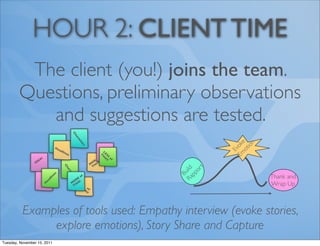 HOUR 2: CLIENT TIME
         The client (you!) joins the team.
        Questions, preliminary observations
           and suggestions are tested.
                                           Ch
                                             ar
                                               ac
                                                te




                                                                                   ot e
                                                                                         n
                                                                                 Em ok
                                                 rs




                                                                                      io
                               He




                                                                                   Ev
                                 ad
                                   lin
                                      es
                                                             LE HA
                                                               T
                                                               SS T




                      A!
                                                                 of




                 I DE                                     OR !
                                                         M HIS
                                    Ch




                                                          T




                                                                             t
                                                                      Ra ild
                                                                          or
                                      ar
                                        a




                                                                        Bu
                                                                        pp
                                                                                             Thank and
                              es




                                                 of
                            in




                                              RE !
                          dl




                                            O
                        ea




                                           M HIS
                                                                                             Wrap Up
                       H




                                            T
                                                      of T
                                                        A




          Examples of tools used: Empathy interview (evoke stories,
               explore emotions), Story Share and Capture  
Tuesday, November 15, 2011
 
