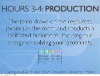 HOURS 3-4: PRODUCTION
         The team draws on the resources
        (brains) in the room and conducts a
         facilitated brainstorm, focusing our
         energy on solving your problem/s.  
                             ★25-30     ★25-30   ★45-60     ★60=90
                             ★Female    ★Male    ★Female    ★Female
                             ★Poor      ★Rich    ★Rich      ★Poor
                             ★Family    ★Maven   ★Quality   ★Super
                             centered            ﬁrst       connector




       Examples of Tools used: Space Saturation, Character Proﬁles,
Tuesday, November 15, 2011
 