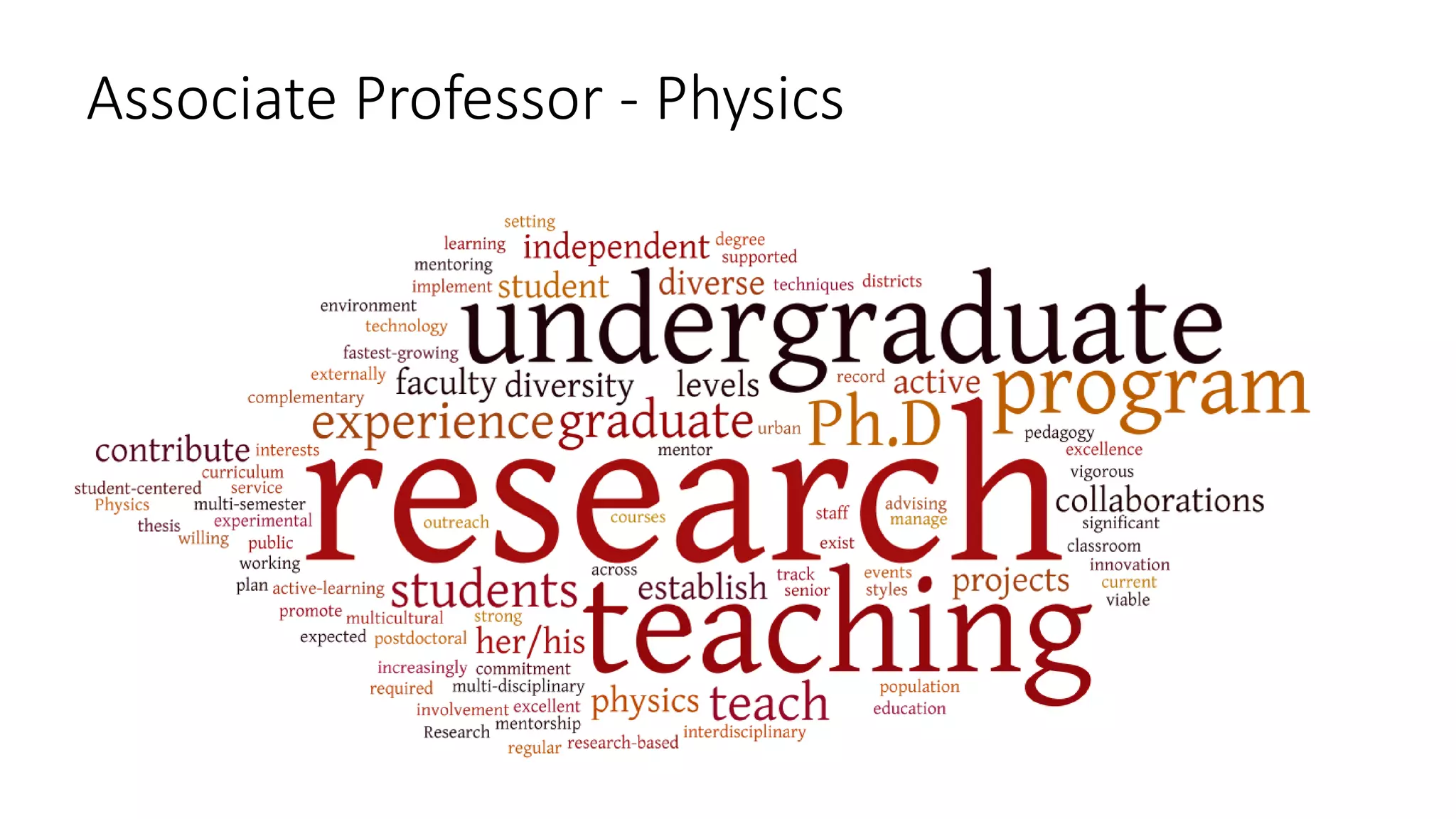 Associate Professor - Physics
 