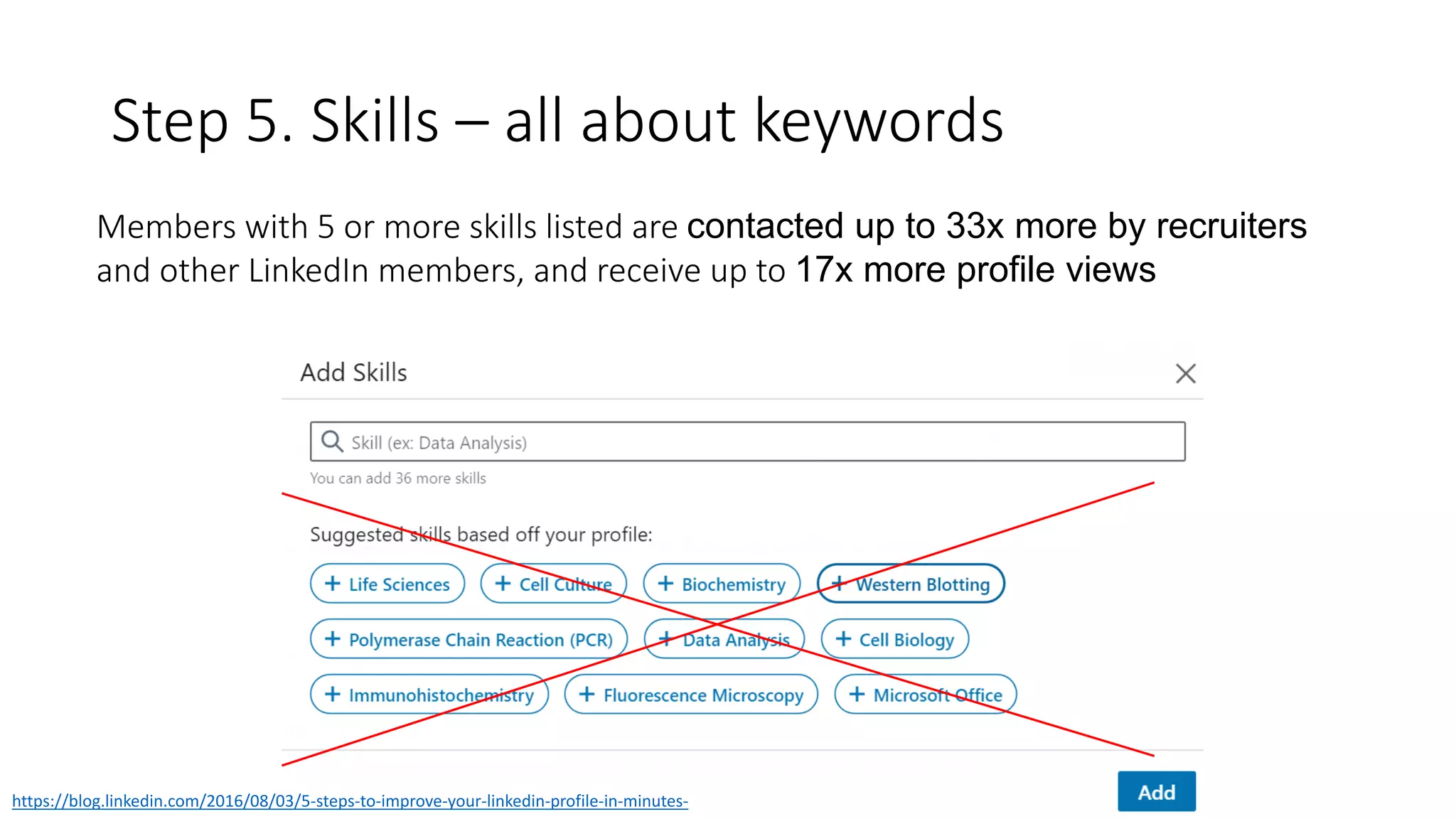 Step 5. Skills – all about keywords
Members with 5 or more skills listed are contacted up to 33x more by recruiters
and other LinkedIn members, and receive up to 17x more profile views
https://blog.linkedin.com/2016/08/03/5-steps-to-improve-your-linkedin-profile-in-minutes-
 