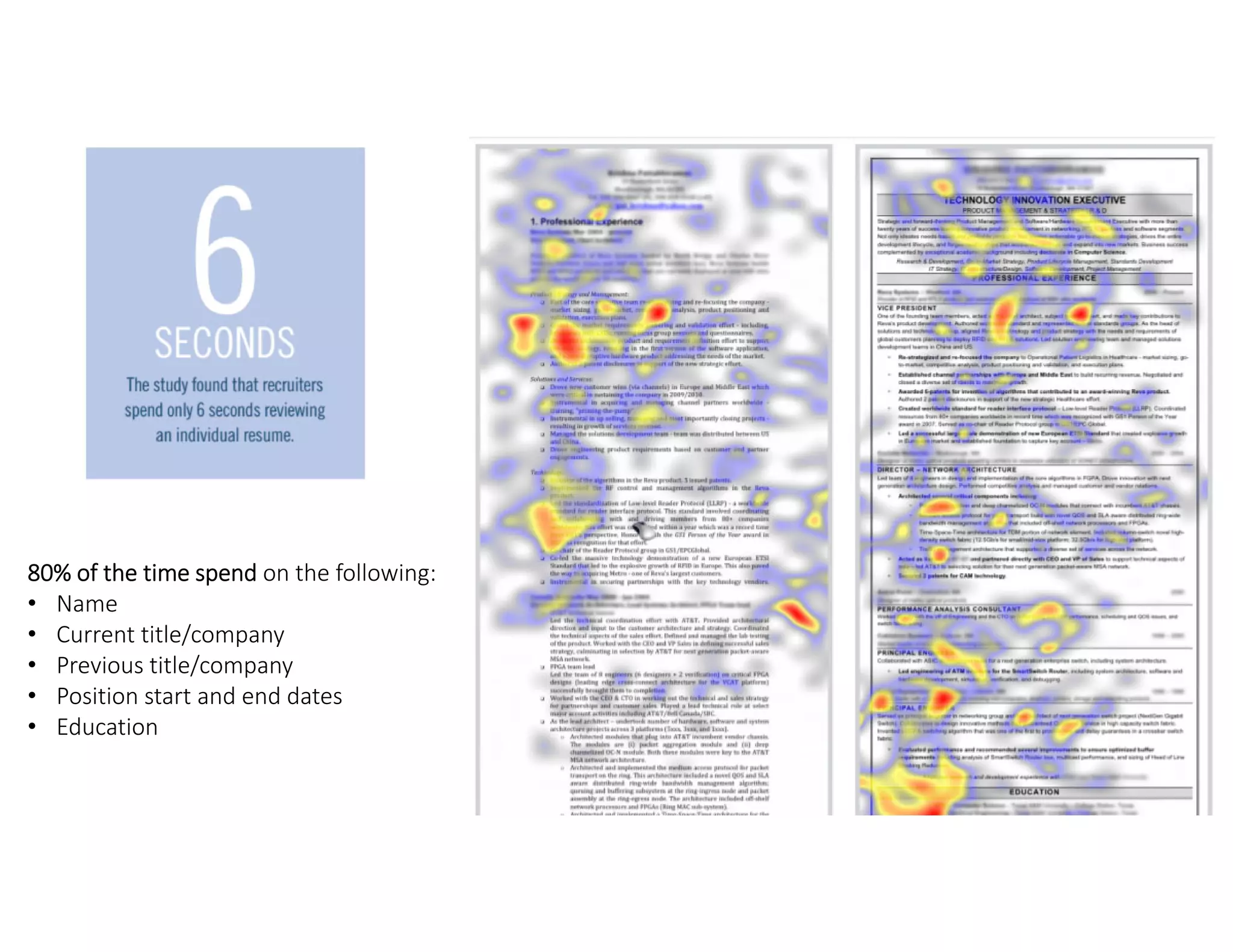 80% of the time spend on the following:
• Name
• Current title/company
• Previous title/company
• Position start and end dates
• Education
 