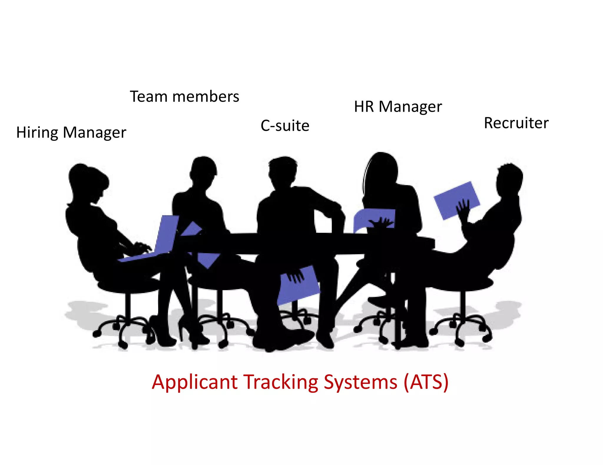 Recruiter
Hiring Manager
Team members
C‐suite
HR Manager
Applicant Tracking Systems (ATS)
 