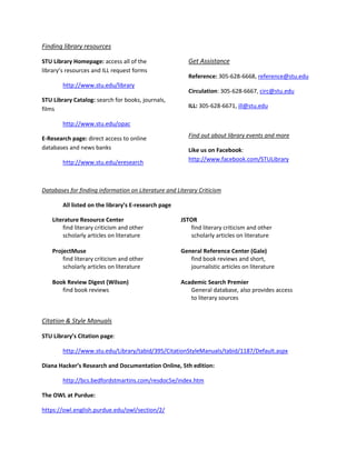 Finding library resources

STU Library Homepage: access all of the                  Get Assistance
library’s resources and ILL request forms
                                                         Reference: 305-628-6668, reference@stu.edu
        http://www.stu.edu/library
                                                         Circulation: 305-628-6667, circ@stu.edu
STU Library Catalog: search for books, journals,
films                                                    ILL: 305-628-6671, ill@stu.edu

        http://www.stu.edu/opac

E-Research page: direct access to online                 Find out about library events and more
databases and news banks                                 Like us on Facebook:
        http://www.stu.edu/eresearch                     http://www.facebook.com/STULibrary



Databases for finding information on Literature and Literary Criticism

        All listed on the library’s E-research page

    Literature Resource Center                        JSTOR
        find literary criticism and other                 find literary criticism and other
        scholarly articles on literature                  scholarly articles on literature

    ProjectMuse                                       General Reference Center (Gale)
        find literary criticism and other                find book reviews and short,
        scholarly articles on literature                 journalistic articles on literature

    Book Review Digest (Wilson)                       Academic Search Premier
       find book reviews                                 General database, also provides access
                                                         to literary sources


Citation & Style Manuals

STU Library’s Citation page:

        http://www.stu.edu/Library/tabid/395/CitationStyleManuals/tabid/1187/Default.aspx

Diana Hacker’s Research and Documentation Online, 5th edition:

        http://bcs.bedfordstmartins.com/resdoc5e/index.htm

The OWL at Purdue:

https://owl.english.purdue.edu/owl/section/2/
 