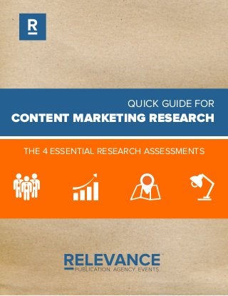 QUICK GUIDE FOR
CONTENT MARKETING RESEARCH
THE 4 ESSENTIAL RESEARCH ASSESSMENTS
 