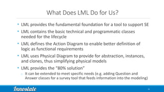 Innoslate's Ontology - LML, SysML, DoDAF, and more | PPTX