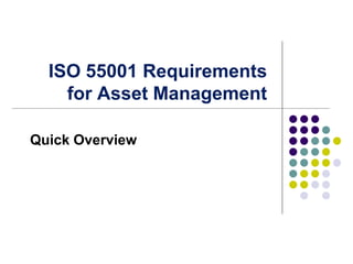 ISO 55001 Requirements
for Asset Management
Quick Overview
 