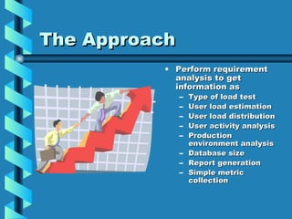 The Approach Perform requirement analysis to get information as Type of load test User load estimation User load distribution User activity analysis Production environment analysis Database size Report generation Simple metric collection 