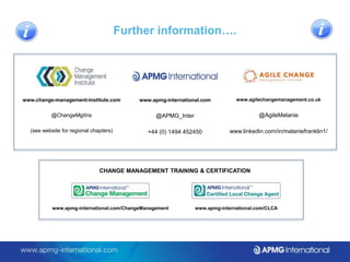 Quick guide to the basics of Change Management | PPT
