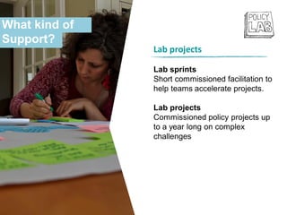 What kind of
Support?
Lab projects
Lab sprints
Short commissioned facilitation to
help teams accelerate projects.
Lab projects
Commissioned policy projects up
to a year long on complex
challenges
 