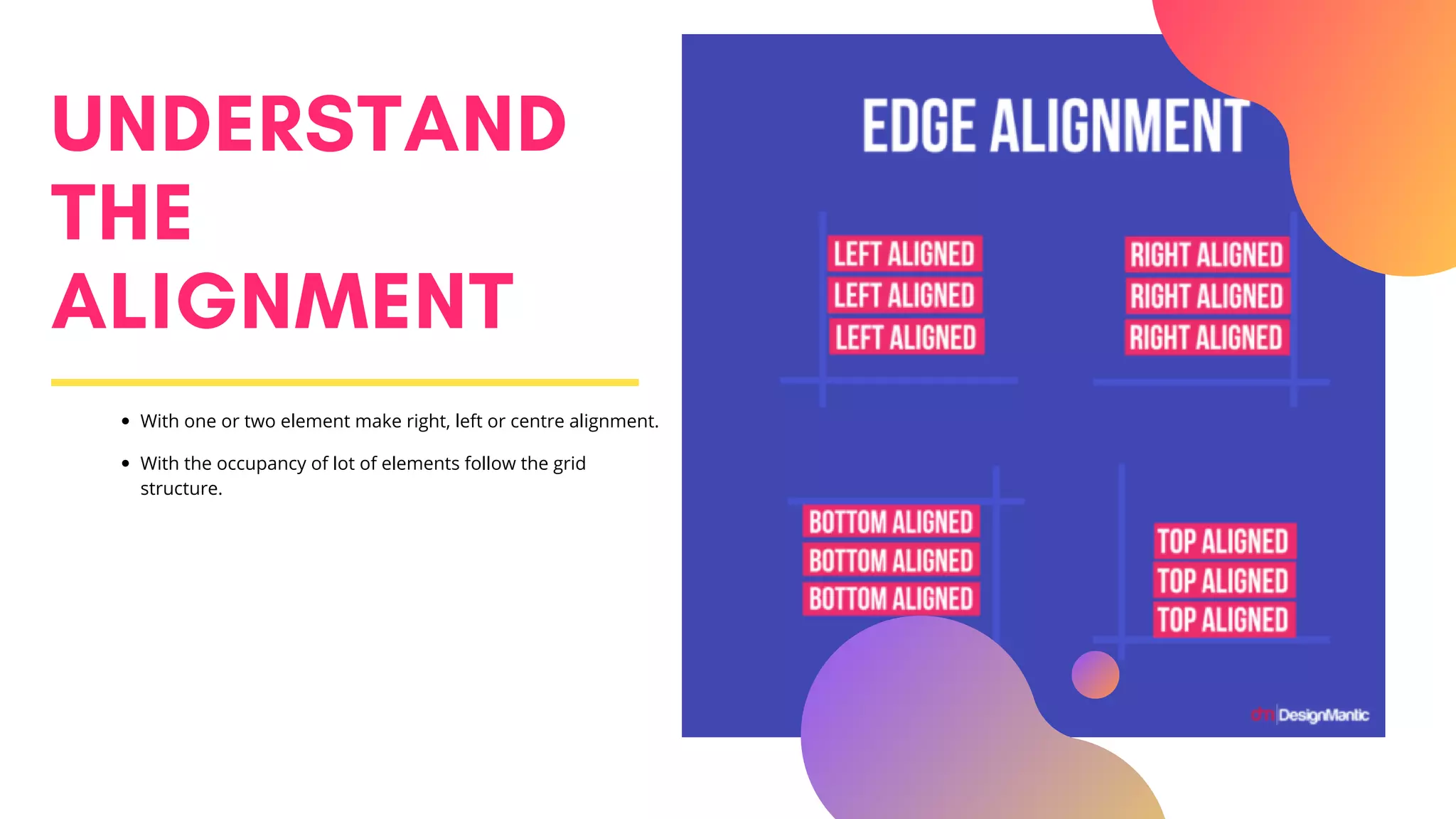 UNDERSTAND
THE
ALIGNMENT
With one or two element make right, left or centre alignment.
With the occupancy of lot of elements follow the grid
structure.
 