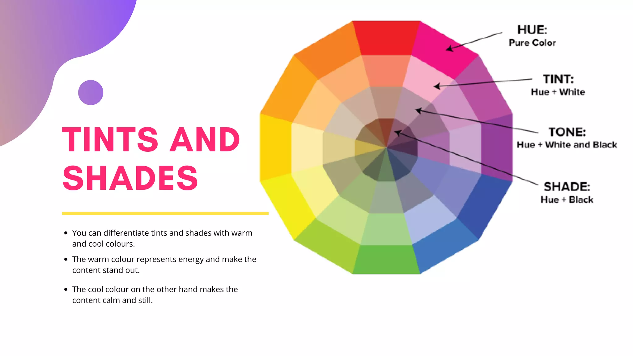 TINTS AND
SHADES
You can differentiate tints and shades with warm
and cool colours.
The warm colour represents energy and make the
content stand out.
The cool colour on the other hand makes the
content calm and still.
 
