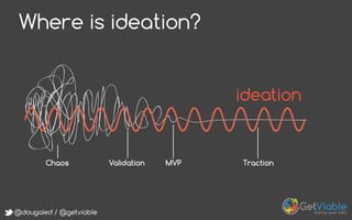 @dougaled / @getviable
Where is ideation?
ideation
MVP TractionChaos Validation
 