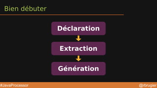 @rbrugier#JavaProcessor
Bien débuter
Déclaration
Extraction
Génération
 