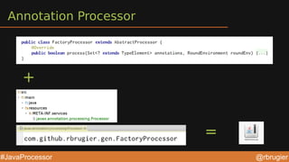 @rbrugier#JavaProcessor
Annotation Processor
+
=
 