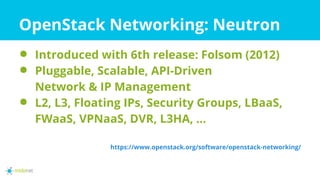OpenStack Networking: Neutron
⚫ Introduced with 6th release: Folsom (2012)
⚫ Pluggable, Scalable, API-Driven
Network & IP Management
⚫ L2, L3, Floating IPs, Security Groups, LBaaS,
FWaaS, VPNaaS, DVR, L3HA, …
https://www.openstack.org/software/openstack-networking/
 
