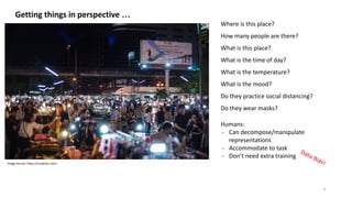 Getting things in perspective …
How many people are there?
What is this place?
Where is this place?
What is the time of day?
What is the temperature?
What is the mood?
Do they practice social distancing?
Do they wear masks?
Humans:
- Can decompose/manipulate
representations
- Accommodate to task
- Don’t need extra training
Data Bias!
3
Image Source: https://unsplash.com/
 