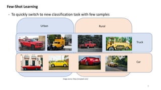 Urban Rural
Truck
Car
Few-Shot Learning
- To quickly switch to new classification task with few samples
6
Image source: https://unsplash.com/
 