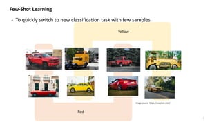 Yellow
Red
Few-Shot Learning
- To quickly switch to new classification task with few samples
7
Image source: https://unsplash.com/
 