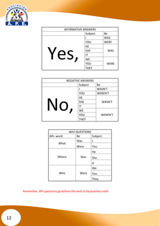 Quick learning 2.pdf