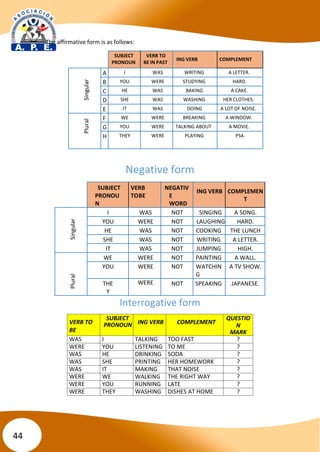 Quick learning 2.pdf