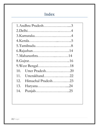 Quick list of old age homes in india | PDF