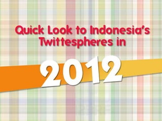 Quick Look to Indonesia’s Twitterspheres in 2012