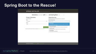 Unless otherwise indicated, these slides are © 2013 -2016 Piv otal Software, Inc. and licensed under a
Creative Commons Attribution-NonCommercial license: http://creativecommons.org/licenses/by-nc/3.0/
Spring Boot to the Rescue!
10
 