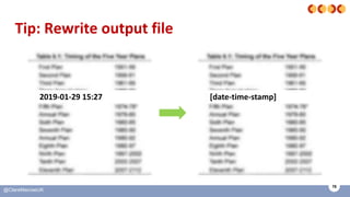 78
@ClareMacraeUK
Tip: Rewrite output file
2019-01-29 15:27 [date-time-stamp]
 