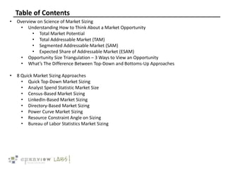 Table of Contents
• Overview on Science of Market Sizing
• Understanding How to Think About a Market Opportunity
• Total M...