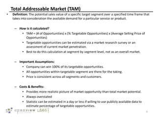 Total Addressable Market (TAM)
• Definition: The potential sales value of a specific target segment over a specified time ...