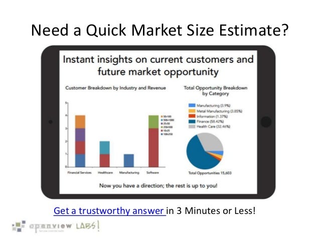 8 Quick Market Sizing Approaches 8 Quick Market Sizing Approaches