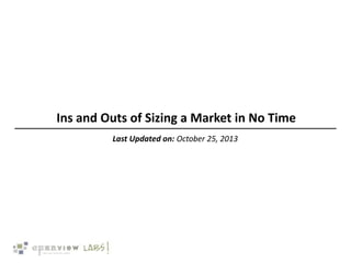 Ins and Outs of Sizing a Market in No Time
Last Updated on: July 10, 2015
Created By: Brandon Hickie
 