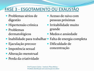 FASE 3 - ESGOTAMENTO OU EXAUSTÃOProblemas sérios de digestãoHipertensão crônicaProblemas dermatológicosInabilidade para trabalharEjaculação precoceImpotência sexualAlteração menstrualPerda da criatividadeAcesso de raiva com pessoas próximasIrritabilidade muito grandeMedos e ansiedadeFalta de energia completaDificuldade de concentraçãoProfº Gustavo Galves - Instituto Plena Beleza - Proibido distribuição sem autorização do editor