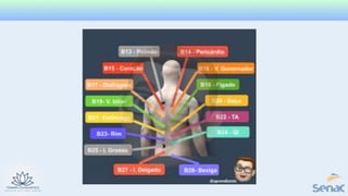 aula de quick massage senac sp 123455667