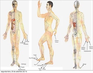 segunda-feira, 23 de setembro de 13
 