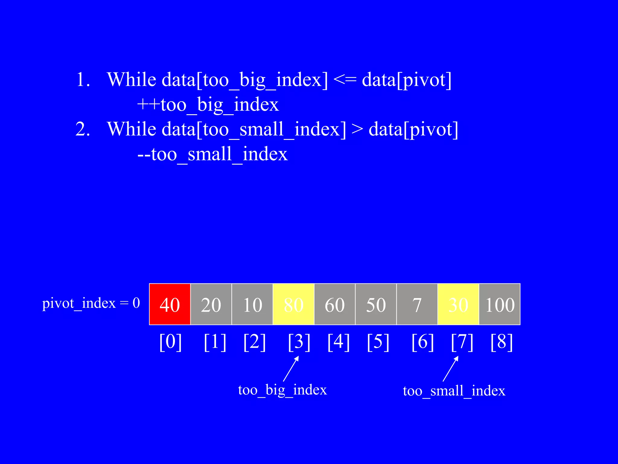 40 20 10 80 60 50 7 30 100
pivot_index = 0
[0] [1] [2] [3] [4] [5] [6] [7] [8]
too_big_index too_small_index
1. While data[too_big_index] <= data[pivot]
++too_big_index
2. While data[too_small_index] > data[pivot]
--too_small_index
 