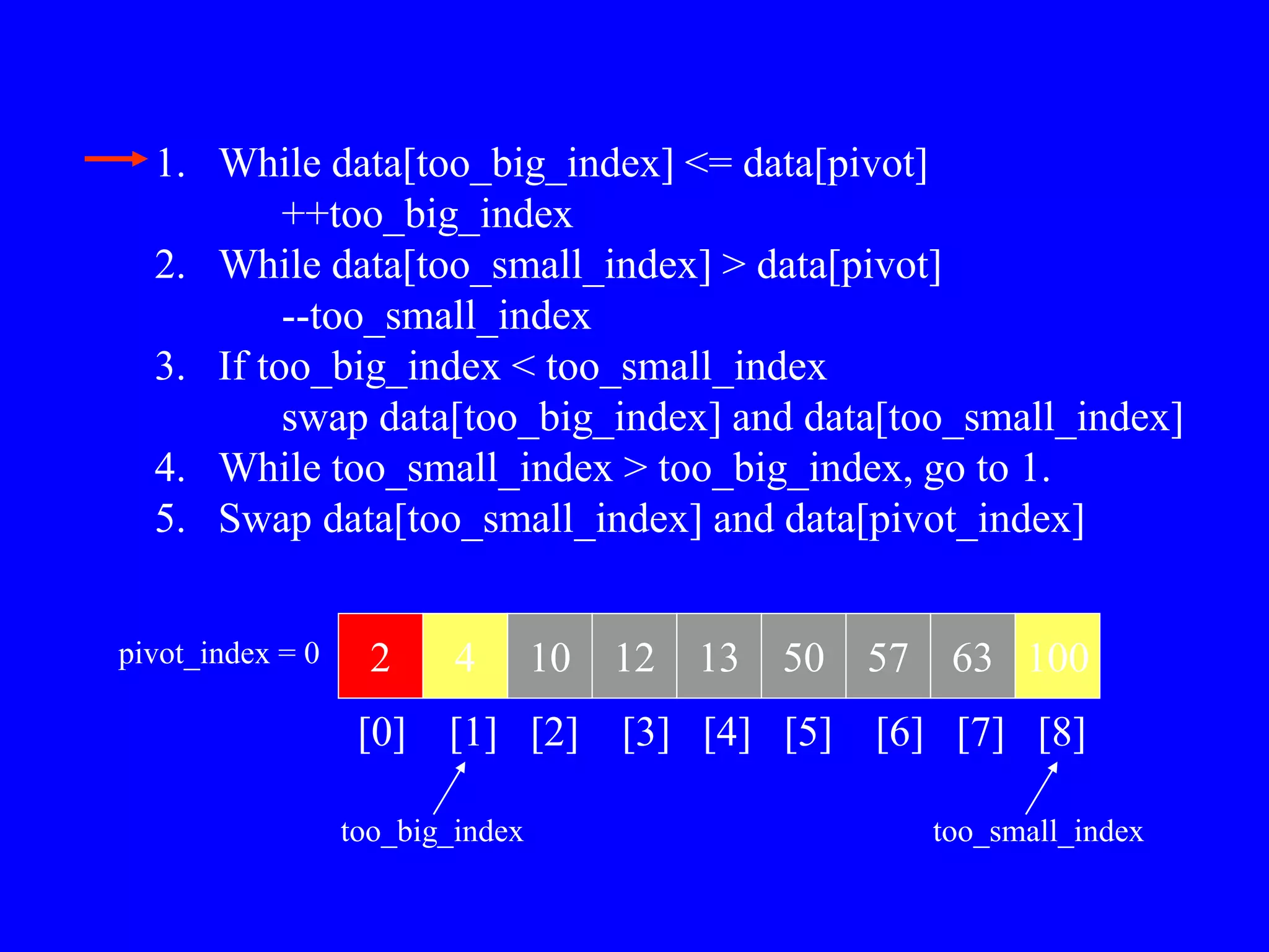 1. While data[too_big_index] <= data[pivot]
++too_big_index
2. While data[too_small_index] > data[pivot]
--too_small_index
3. If too_big_index < too_small_index
swap data[too_big_index] and data[too_small_index]
4. While too_small_index > too_big_index, go to 1.
5. Swap data[too_small_index] and data[pivot_index]
2 4 10 12 13 50 57 63 100
pivot_index = 0
[0] [1] [2] [3] [4] [5] [6] [7] [8]
too_big_index too_small_index
 